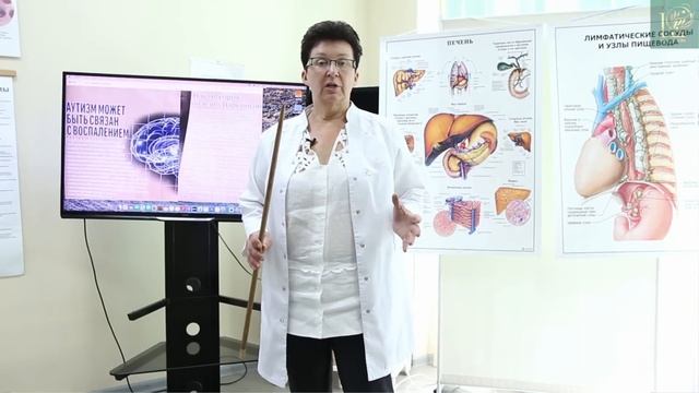 Не лечите сердце не проверив желудок!