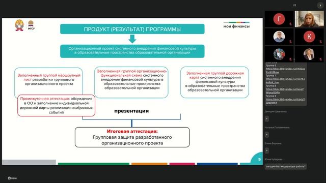Современные Технологии Управления, ЮФО 23.04 – день 8
