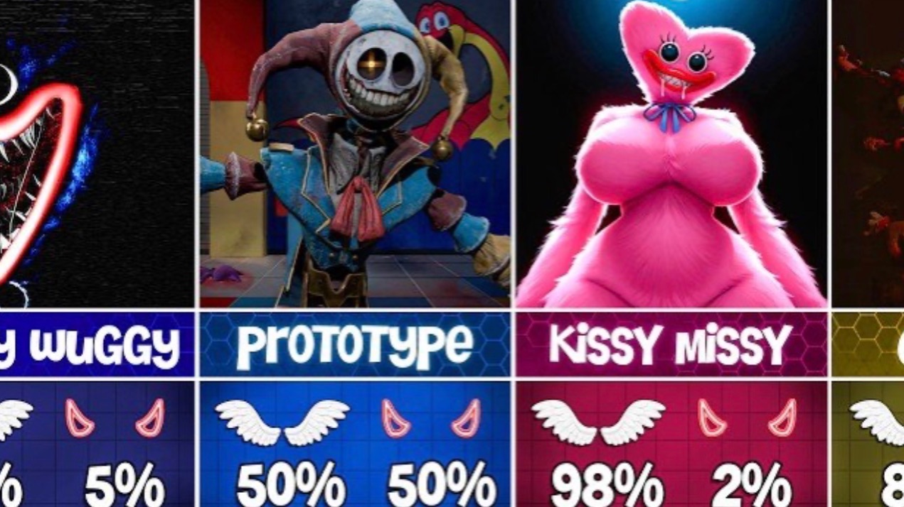 НАСКОЛЬКО ДОБРЫЙ ИЛИ ЗЛОЙ ПРОТОТИП И ДРУГИЕ ПЕРСОНАЖИ POPPY PLAYTIME! ЗЛОДЕЙ ИЛИ ДОБРЯК??