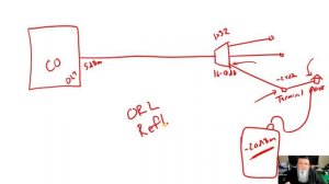 Video Short Optical Power Measurement Challenges
