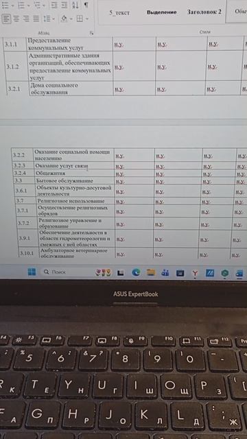 Проработали возможность увеличения стоимости земельного участка.