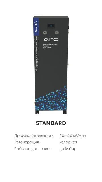 Адсорбционные осушители GAот АГС