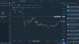 Автотрейдинг с помощью собственного торгового бота. 24.04.2026.