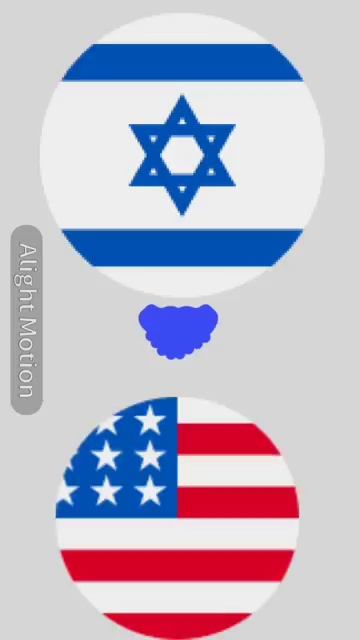 top 8 countries support israel and More discription