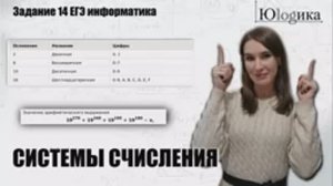 Задание №14 Системы счисления  | ЕГЭ информатика