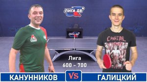 Канунников - Галицкий (23.04.2026)