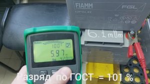 Норма  внутреннего сопротивления  аккумулятора  AGM  FIAMM 42 Ач.
Взлом. Долив воды.  Восстановление