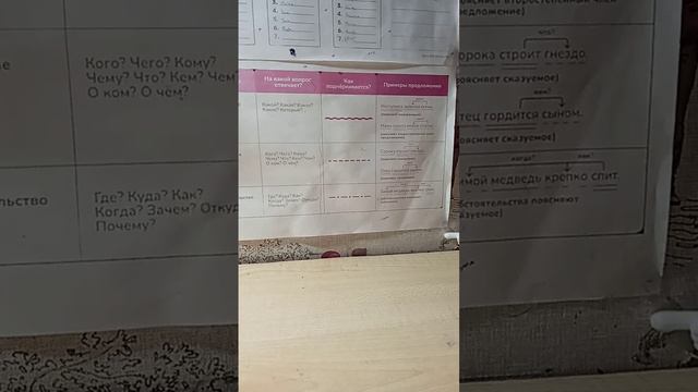 я просто в шоке