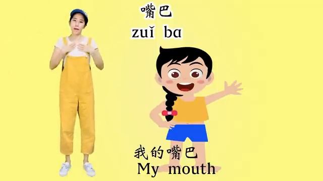 学中文 身体部位Learn Part of the Body in ChineseBody Parts Name in Chinese