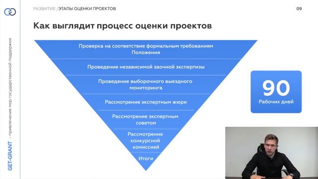 20 млн на развитие компании от Фонда содействия инновациям. Программа Развитие