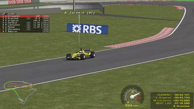 Gonki.Me F1 2005 League №2 Grand Prix of the France
