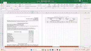 Готовые технологические карты