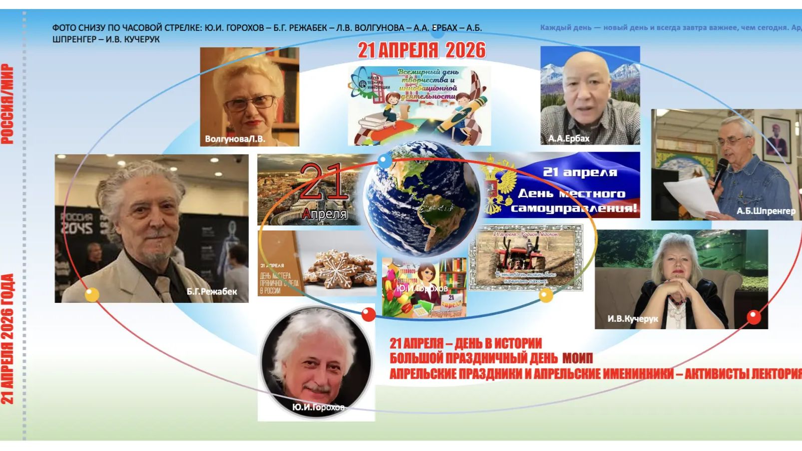 21.04.26 «Большие Дни МОИП и Апрельских именинников» 22 апреля  Критика терминов «Источники Энергии»