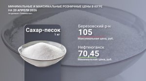 В Югре обновили цены на продукты питания