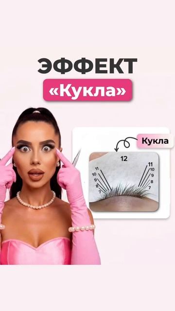 Шпаргалка для лэшмастеров: 5 популярных схем