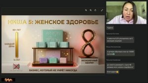 Биохакинг и бизнес в мире здоровья. Фундаментальный продукт.