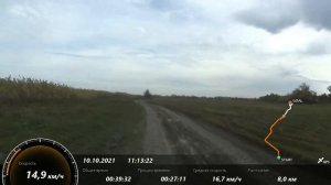 10.10.21Расик_загродитель_форсирование