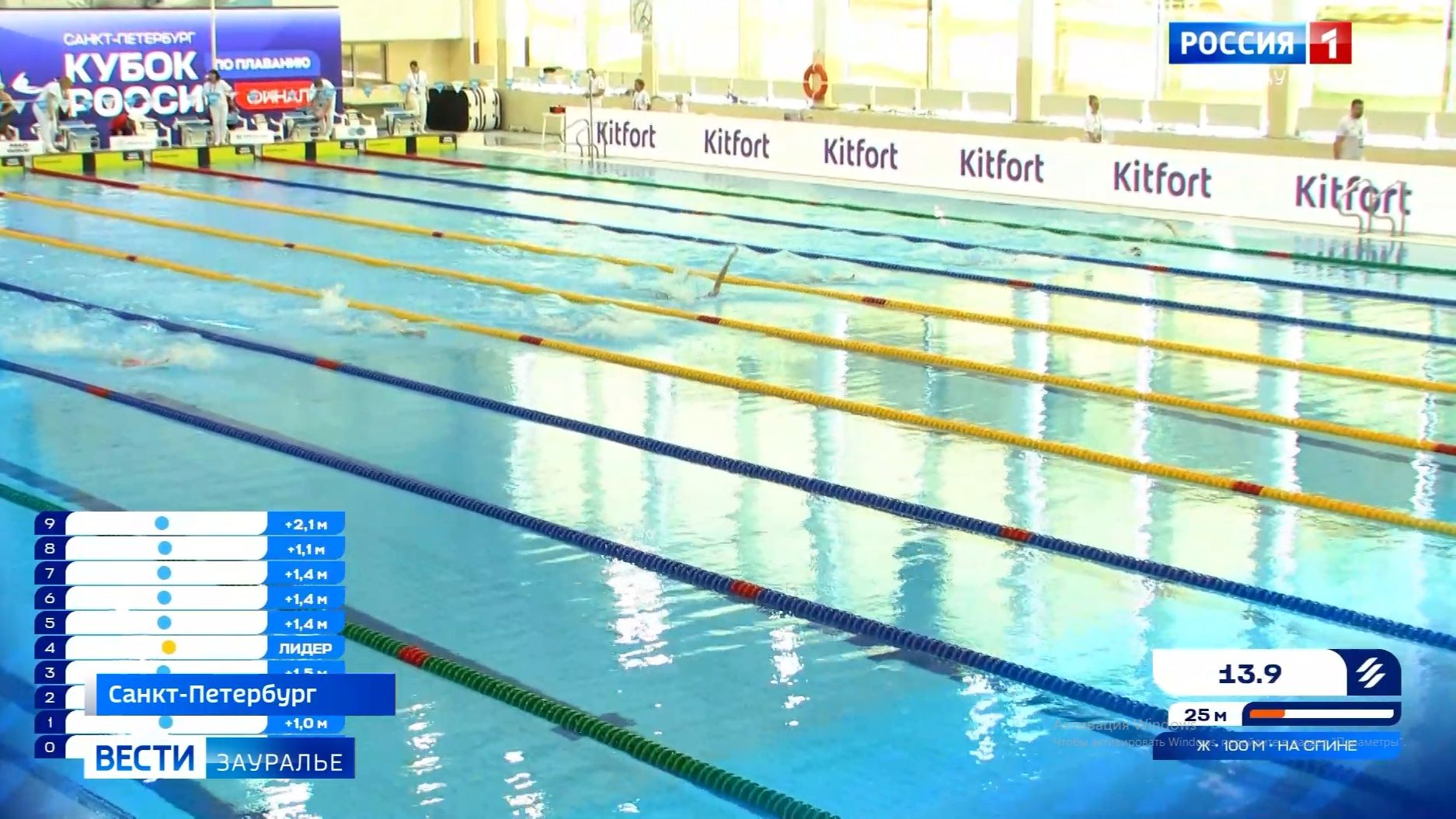 Курганская пловчиха Мария Авинникова выполнила норматив мастера спорта