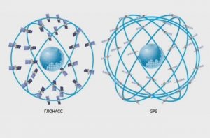 День космонавтики! ПодкастЯрославаПетрова. #ДеньЕдиныхДействий #ДвижениеПервых #Рутуб #ВТоп