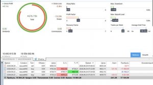 24-04-2026. Сегодня профит 16863 рубля.