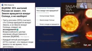 Приемы современного урока