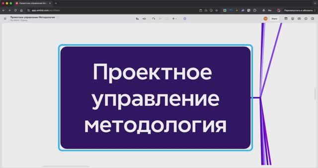 Как внедрять крупные изменения в бизнесе и не утонуть: проектная методология Консилиум