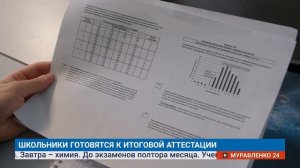 "НОВОСТИ МУРАВЛЕНКО. ИТОГИ НЕДЕЛИ", 25 апреля 2026 г.