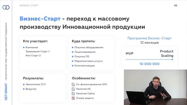 Фонд содействия инновациям. Программа Старт1  помощь в развитии инновационных стартапов