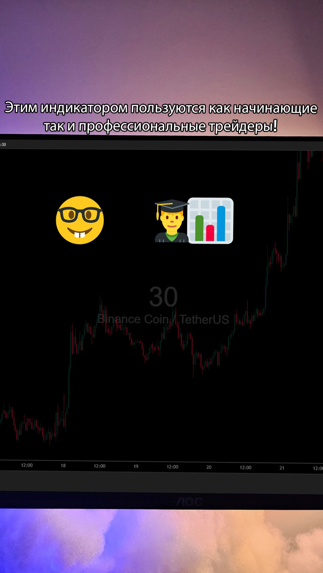 Индикатор гармонического паттерна Гартли на TradingView - бесплатно - TradingFinder