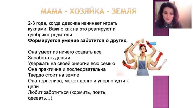 Энергия стихий и женские роли