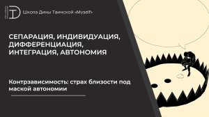 Контрзависимость