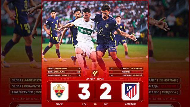 Эдит футбольные новости