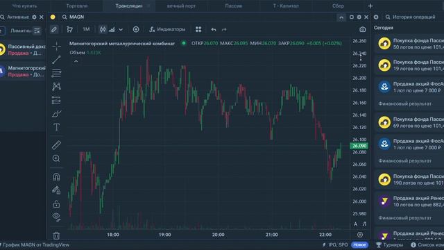 Алгоритм в Автотрейдинг с помощью собственного торгового бота. 24.04.2026. Продолжение. часть 3)