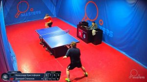 Мастерсы - Степанов Д. vs Христофоров А. - 21.04.2026