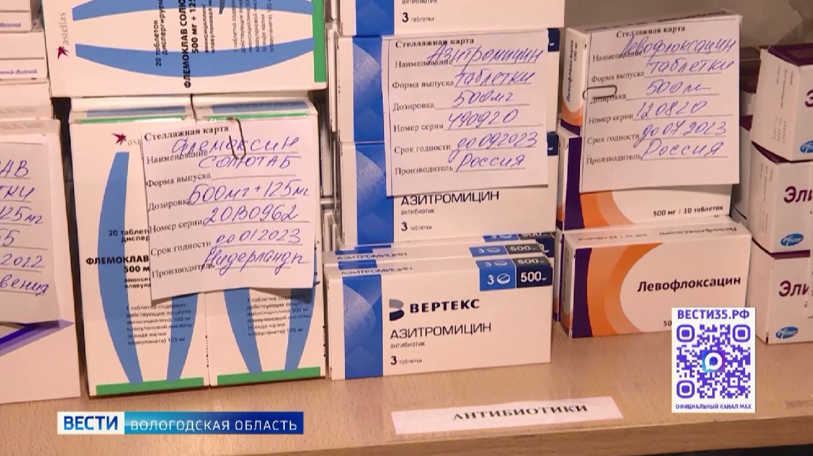 Оперативные решения: бюджет региона, работа УК, уборка улиц, чат-бот «Мой рецепт»