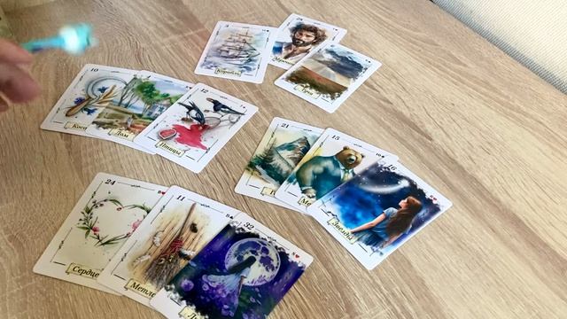 Расклад из практики. «Непростые отношения»