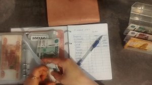 #56 РАСПРЕДЕЛЕНИЕ ПО СИСТЕМЕ КОНВЕРТОВ. МАРТ. ЗП 36300