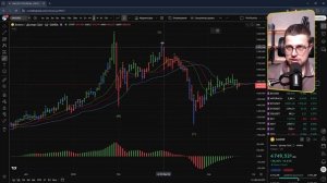 Индикатор Аллигатор и длинные хвосты. Как это работает?