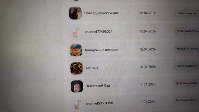 Аналитика. Статистика.  24.04.2026