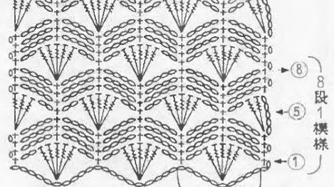 Простой и красивый узор крючком «Горные вершины» ВАРИАНТЫ его вязания+РАЗБОР СХЕМЫ Урок 208 pattern