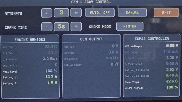 Панель управления энергосистемой коттеджа яхты кемпера.