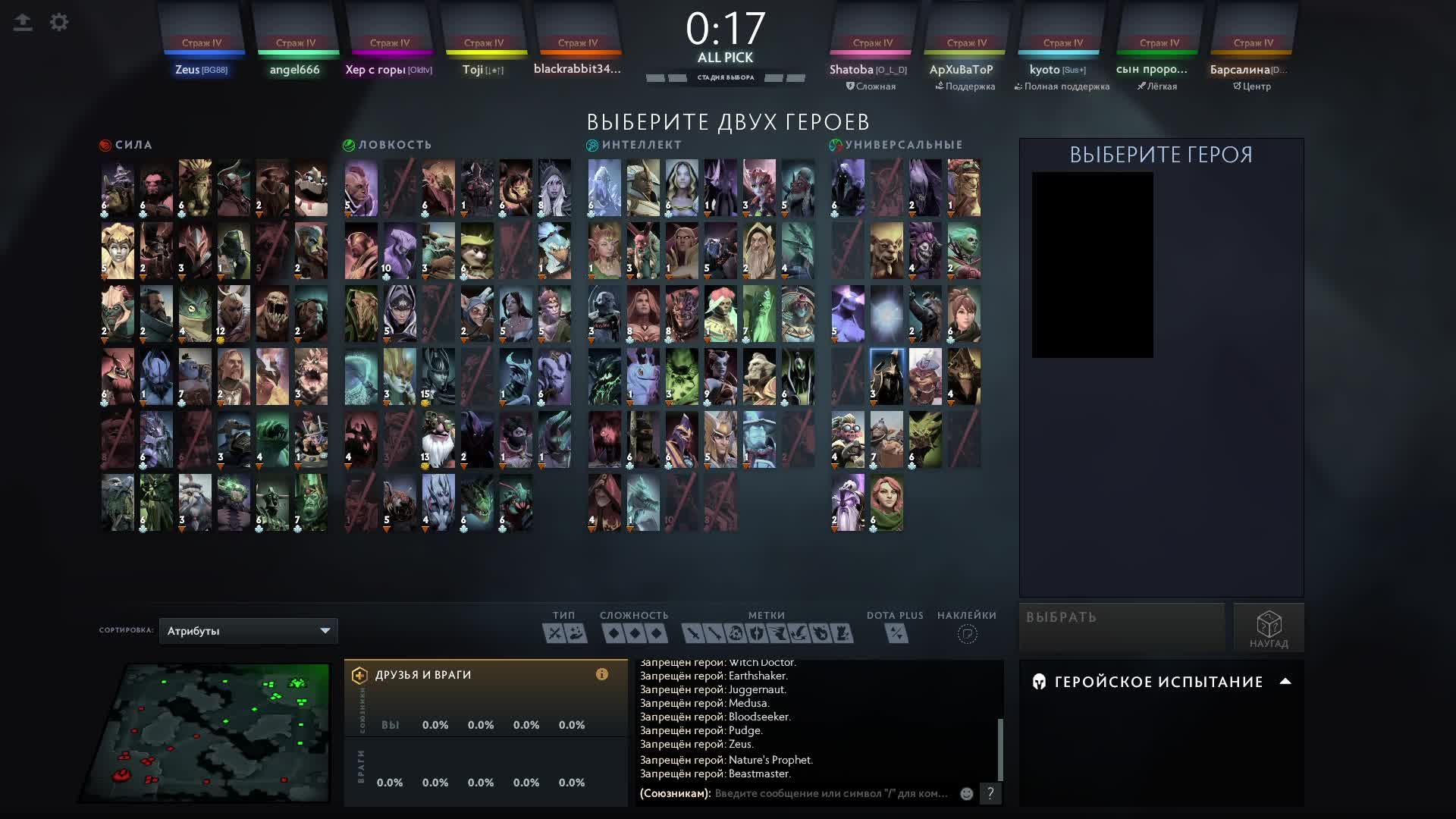 Дота 2. Самый полезный предмет на поддержку?