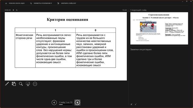 Методический анализ ЕГЭ по английскому языку. Особенности выполнения заданий уст. и письм. частей