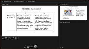 Методический анализ ЕГЭ по английскому языку. Особенности выполнения заданий уст. и письм. частей