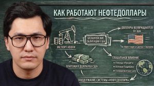 Не понимаешь что такое НЕФТЕДОЛЛАР - не понимаешь в геополитике