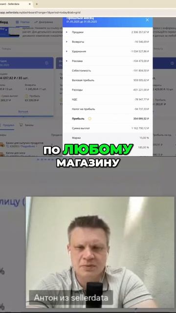 📊 Твой бизнес в цифрах: прибыль, ROI и окупаемость за месяц — просто и наглядно!