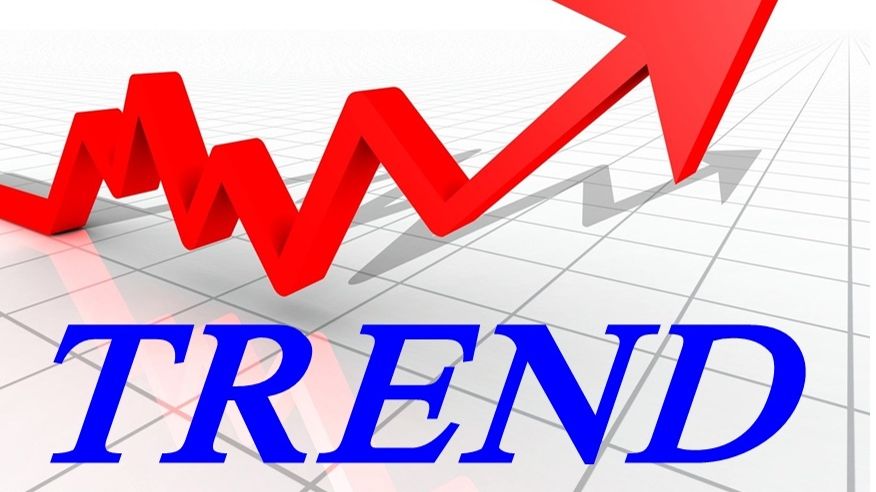 Индикатор Ишимоку часть 2