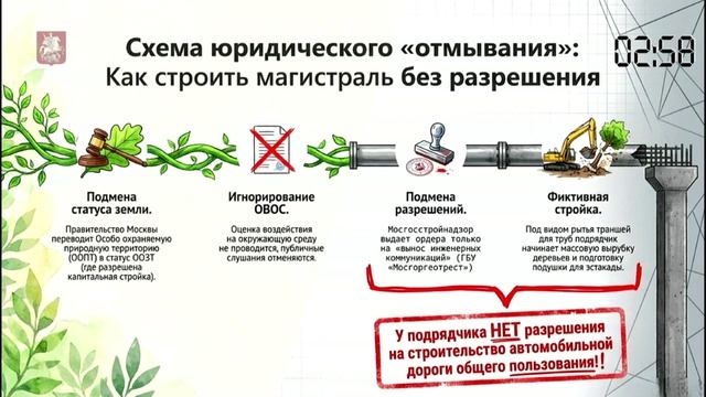 Пономаренко Даниил Александрович