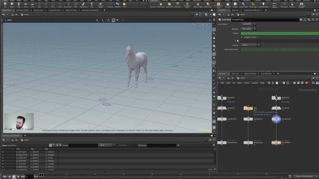 4. Working With Time I Basics
