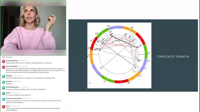 Венера на содержании